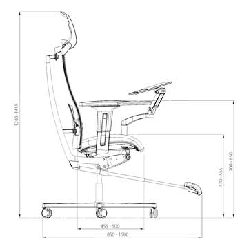 Ergonominen työtuoli ja työpiste mPosition mitat sivusta sekä ergonomisten työtuolien profiili